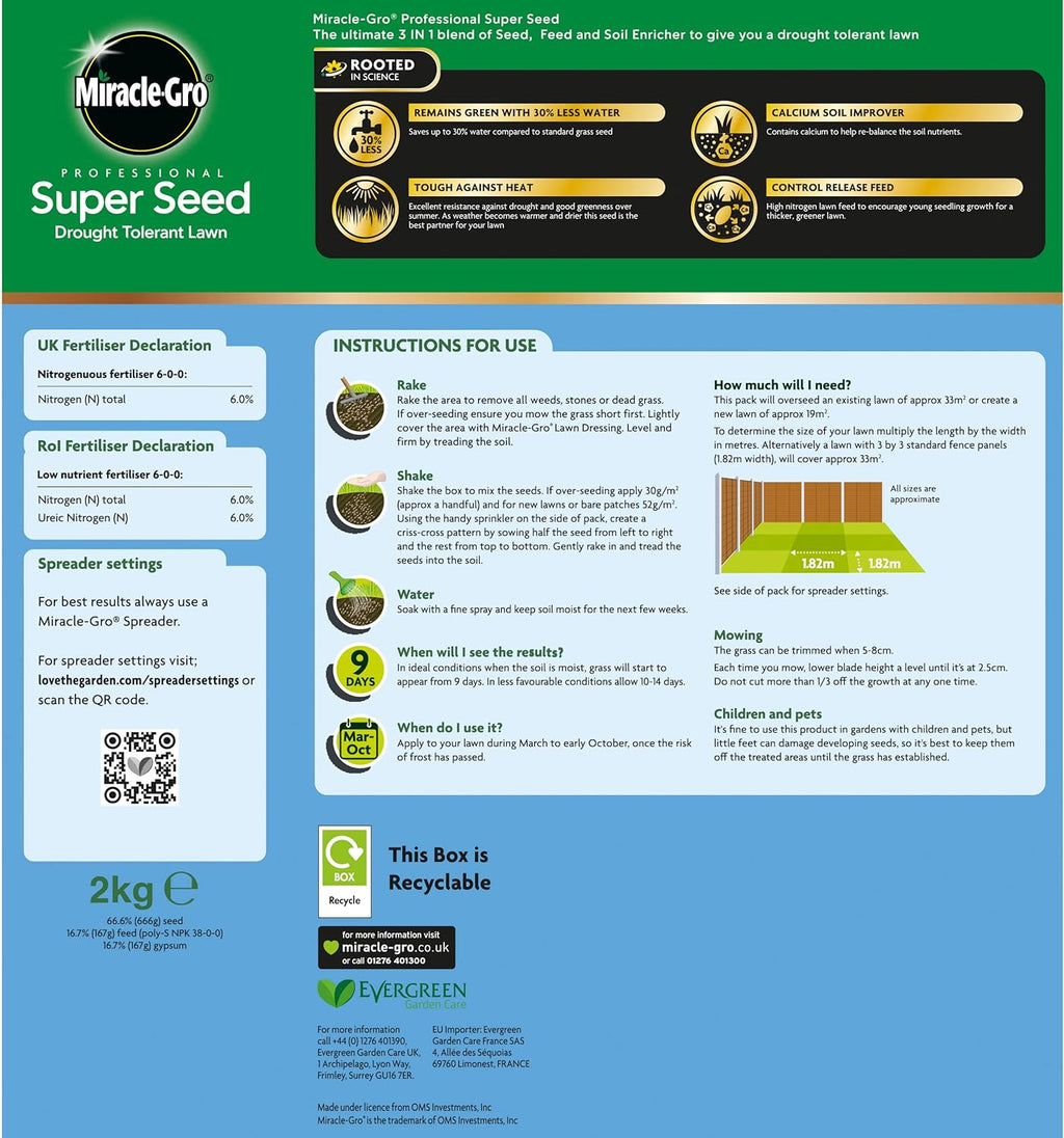 AMK® Miracle-Gro® Professional Super Seed Drought Tolerant Lawn 2kg