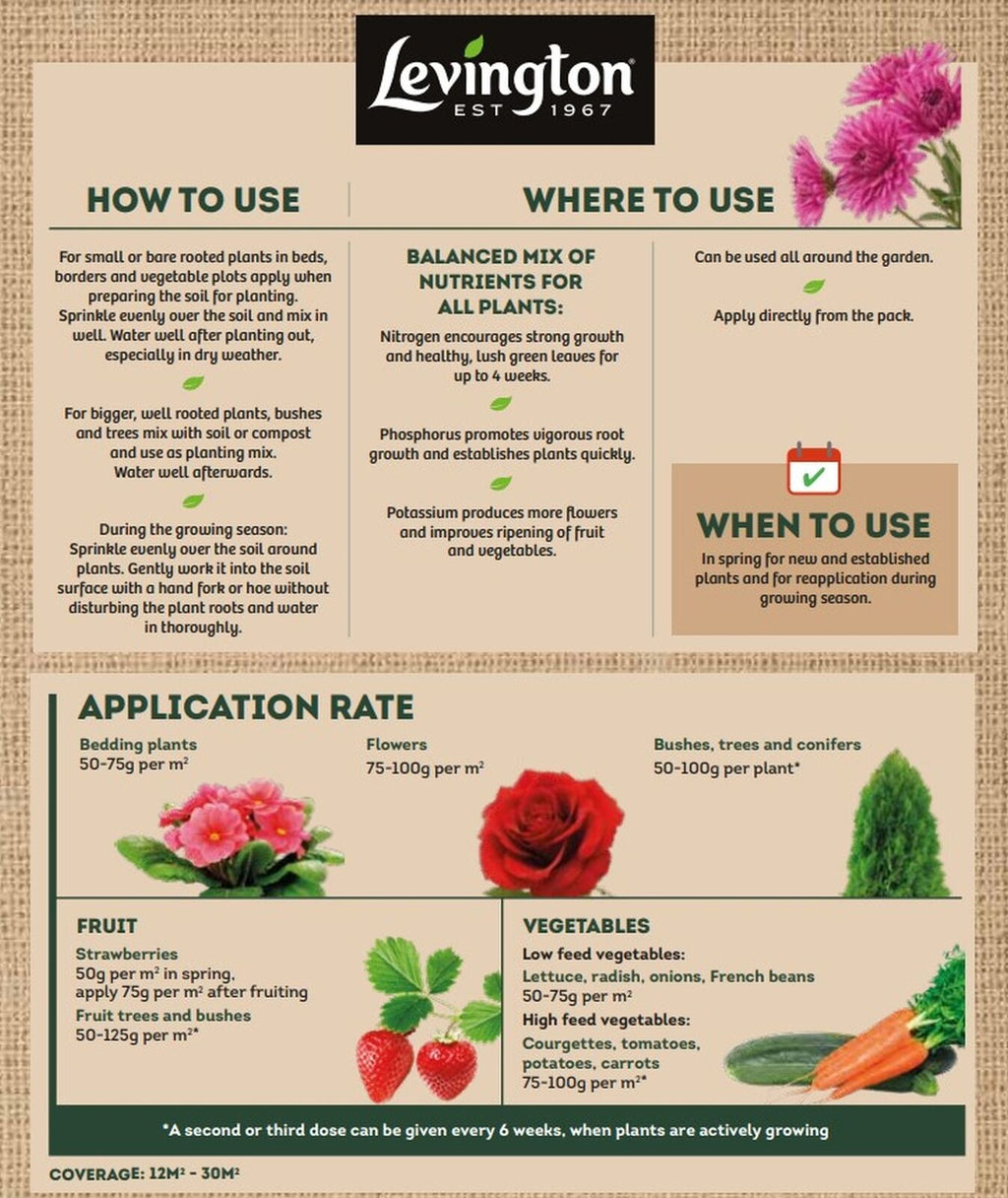 AMK® Levington Growmore 1.5kg