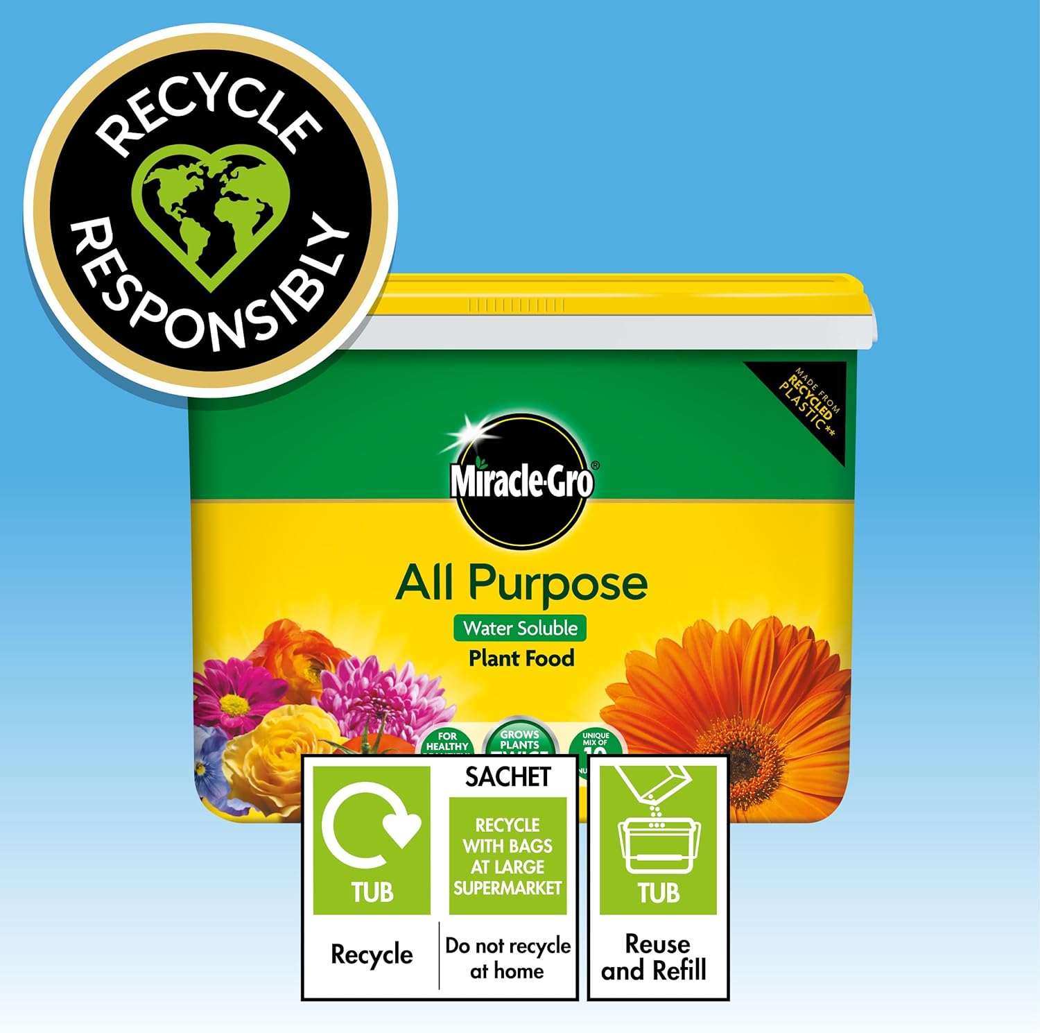 Miracle-Gro® All Purpose Soluble Plant Food 2kg Tub