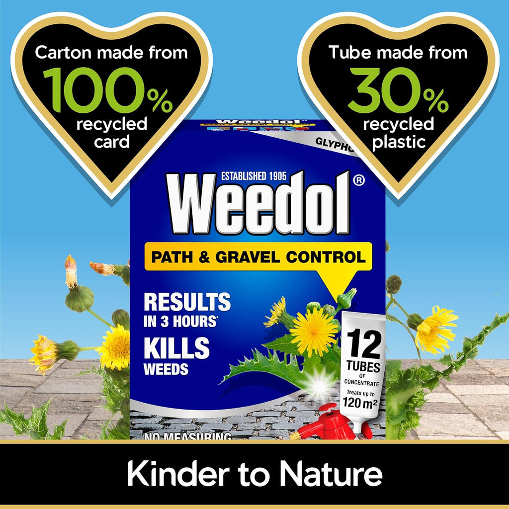 AMK® Weedol Path & Gravel Control 12 Tube Concentrate