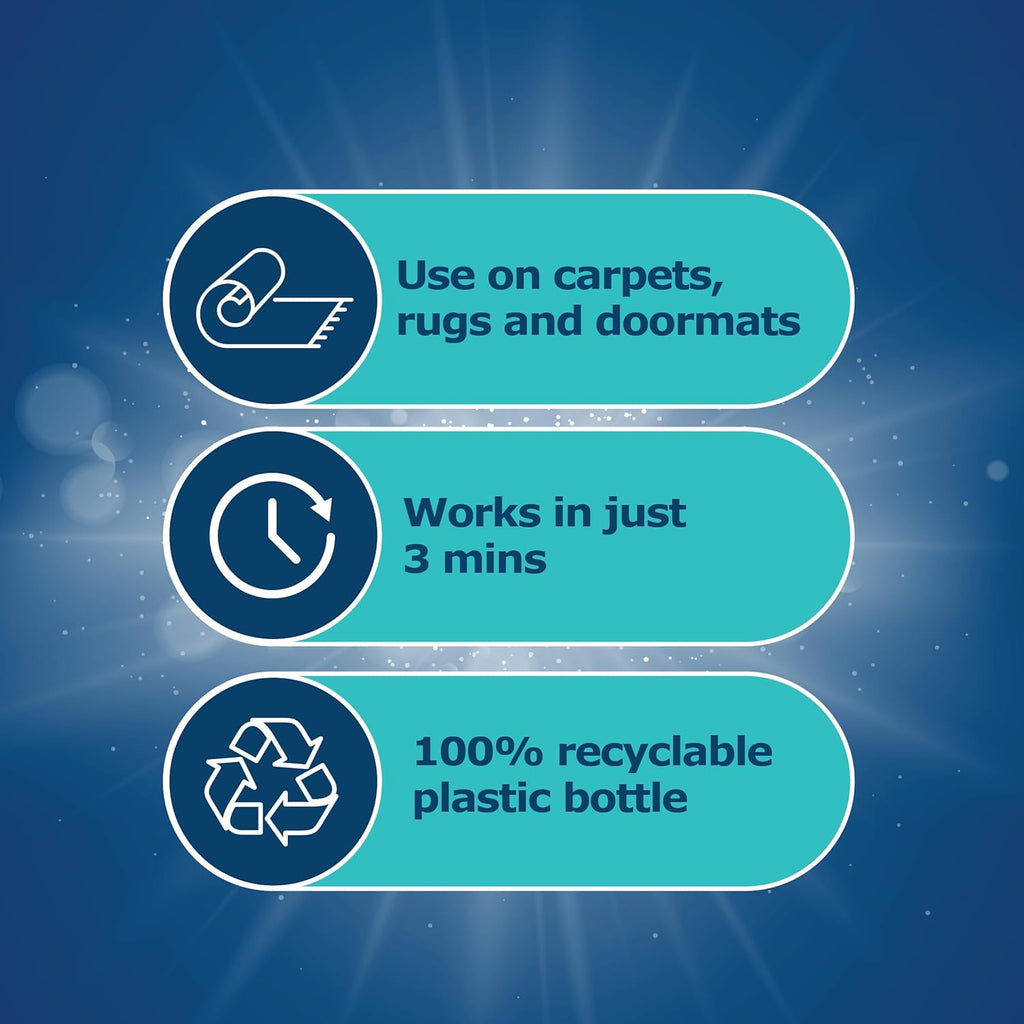 AMK® Dr Beckmann Pet Stain & Odour Remover 650ml