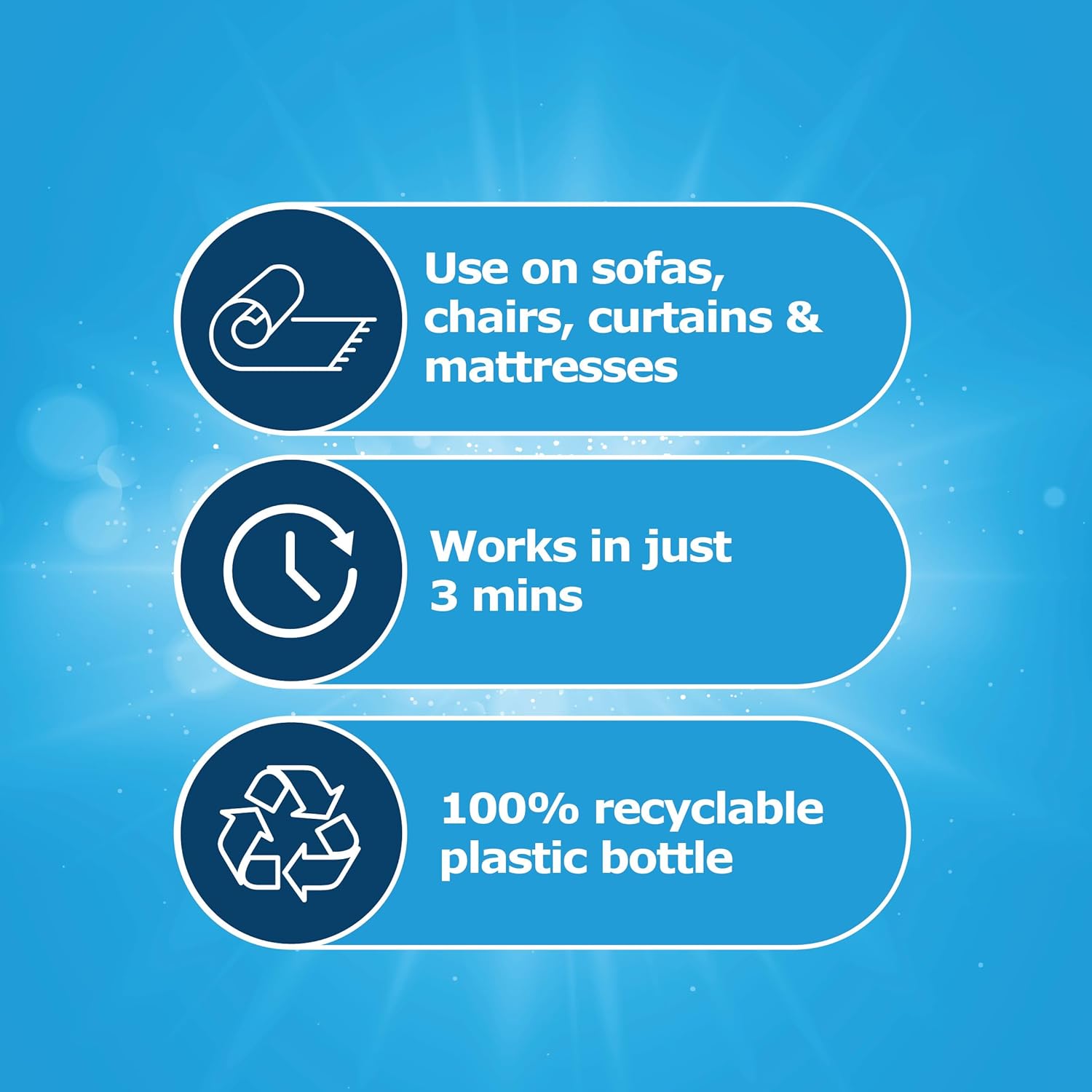 AMK® Dr Beckmann Upholstery Stain Remover 400ml