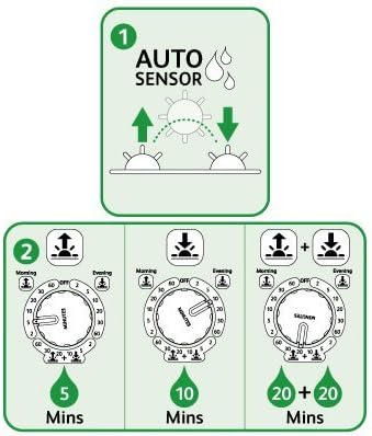 AMK® Hozelock Sensor Plus Controller