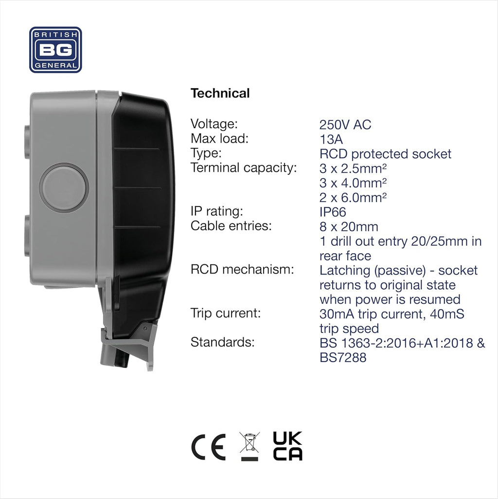 AMK® BG Outdoor Socket And RCD 2 Gang IP66