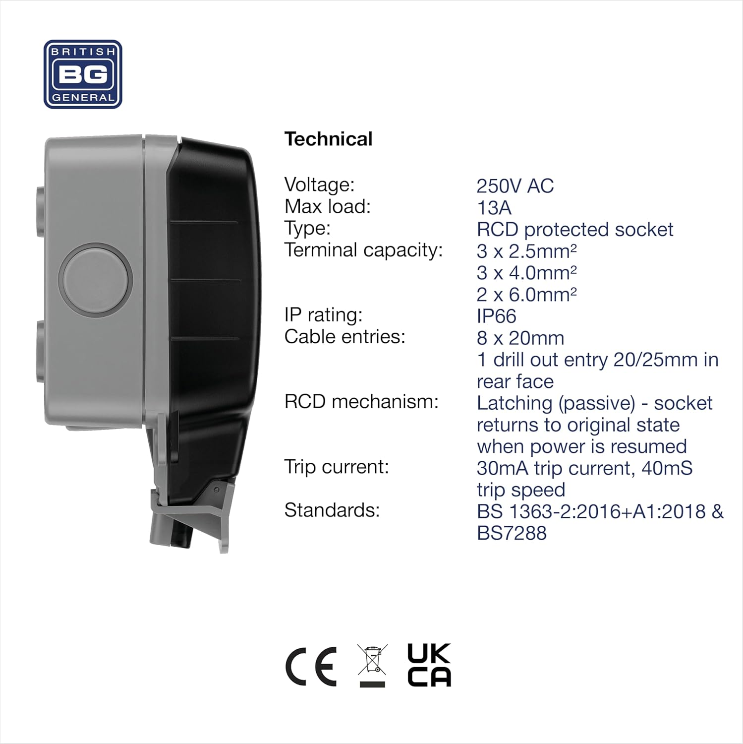 AMK® BG Outdoor Socket And RCD 2 Gang IP66