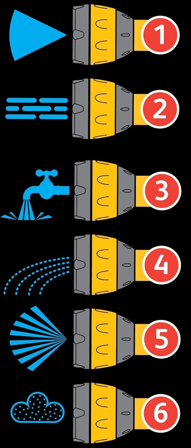 AMK® Hozelock Multi Spray Gun Plus