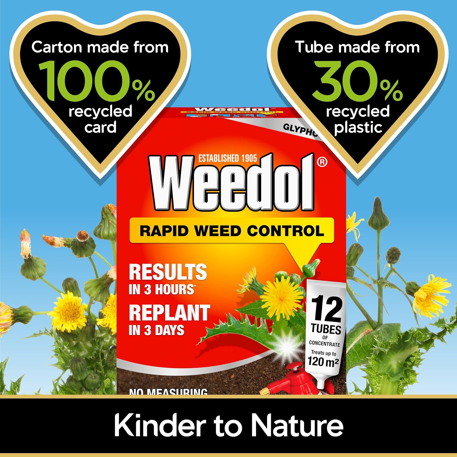 AMK® Weedol Rapid Weed Control 6 Tubes Concentrate