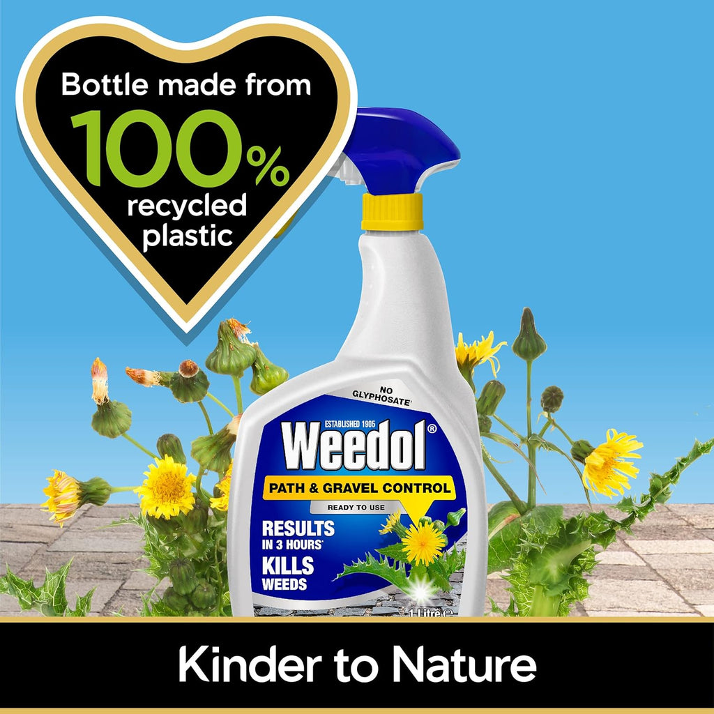 AMK® Weedol Path & Gravel Control 1L RTU